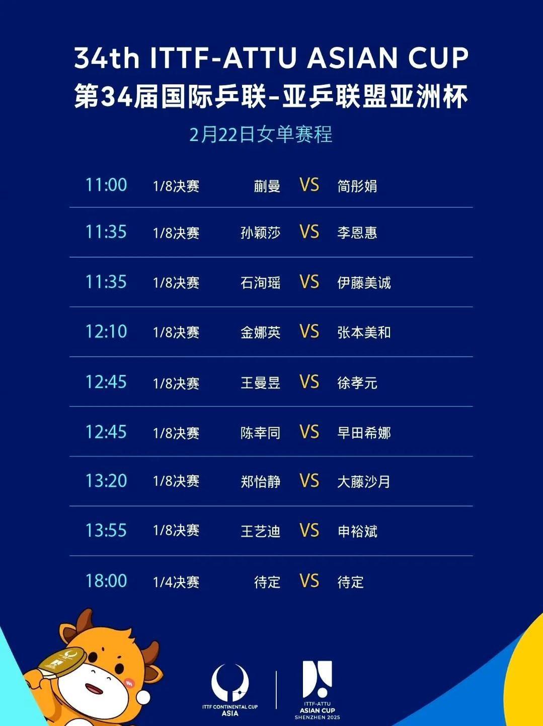 赛前亚特兰大调整名单以备欧冠，遗憾出局环节打磨，信心回归，细节决定成败 