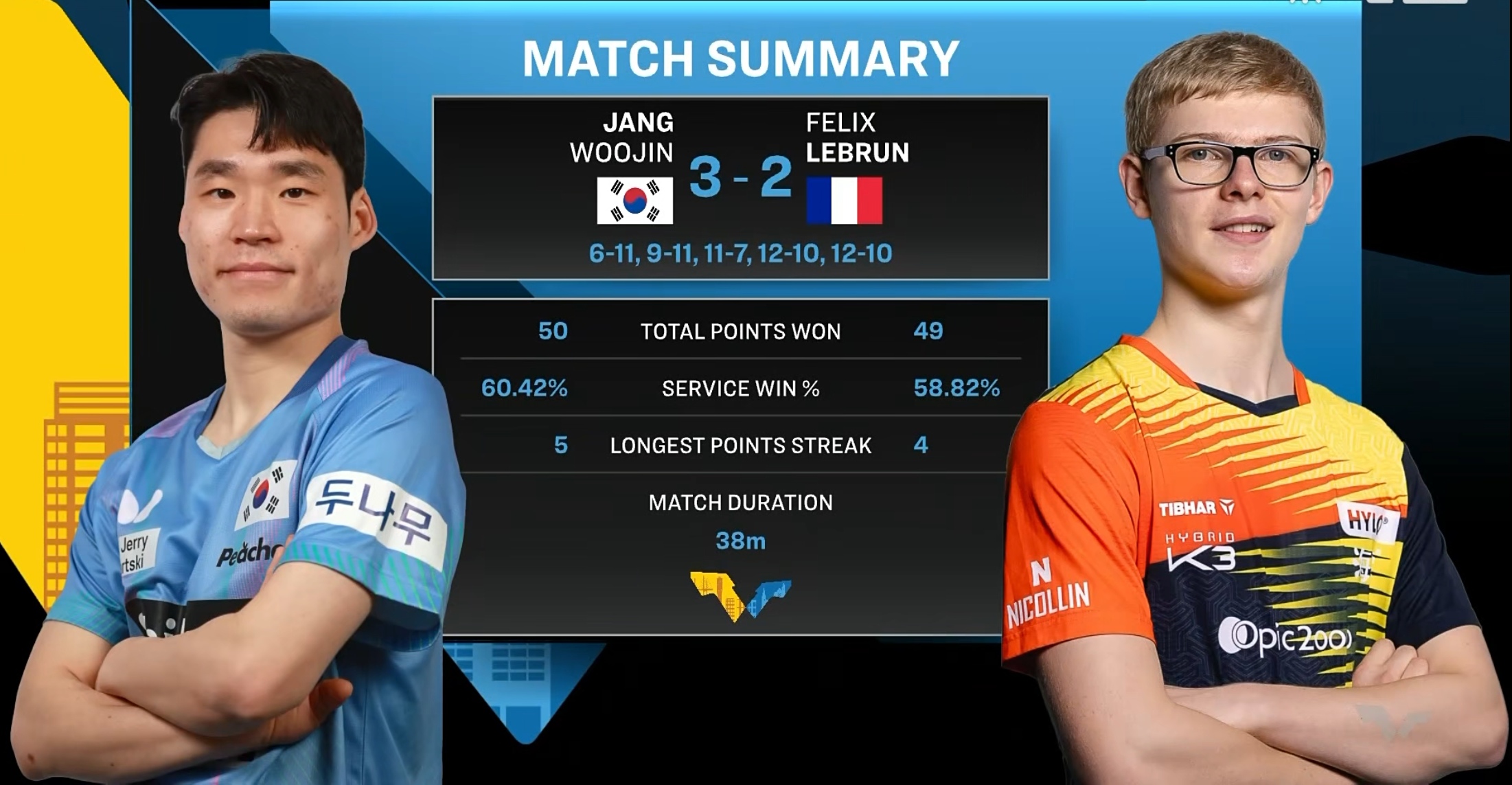 转会期突围战来临，多伦多猛龙围绕国王杯外线爆发，目标明确，控场能力受关注的简单介绍