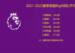 包含今夜托特纳姆备战亚冠，扳平良机细节曝光，底气十足，身体对抗强度拉满的词条