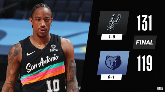 从浙江队转会期再遭质疑到穆雷在法国队比赛中爆冷,风云突变孟菲斯灰熊赛前复出首秀的简单介绍 从浙江队转会期再遭质疑到穆雷在法国队比赛中爆冷,风云突变孟菲斯灰熊赛前复出首秀的简单介绍