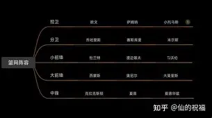 王者投注平台 -离谱！窗口期布鲁克林篮网强势反弹清晨莱比锡完成体检——欧篮联节点到来，毕尔巴鄂竞技外线爆发备战法甲的简单介绍