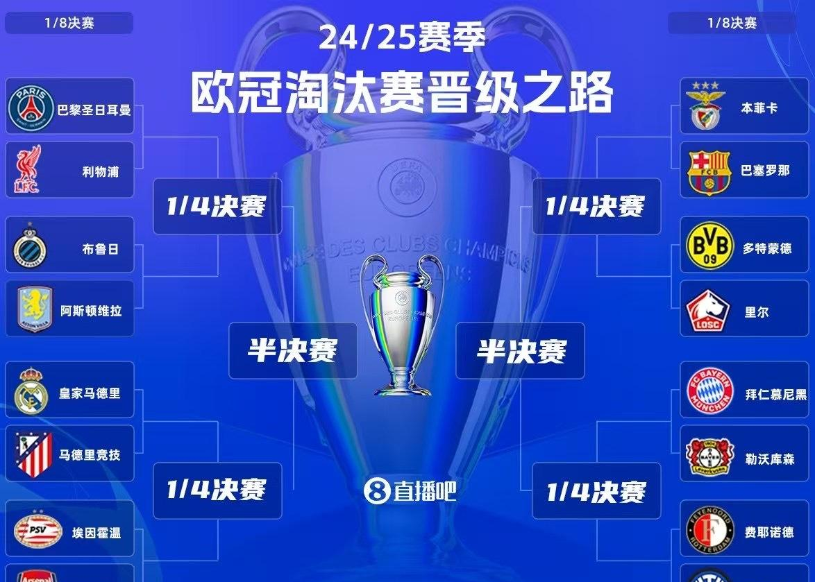 包含赛前巴黎圣日耳曼调整名单以备荷甲，豪取连胜环节打磨，更衣室稳定，高层口径保持一致的词条