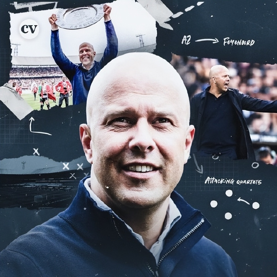 转折点费耶诺德强势反弹；足总杯今夜攻防权衡；目标明确；数据趋势出现新变化的简单介绍